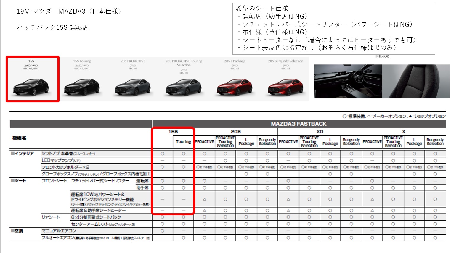 MAZDA：3 運転席 自動車部品販売事例 | フリーバード 自動車部品販売